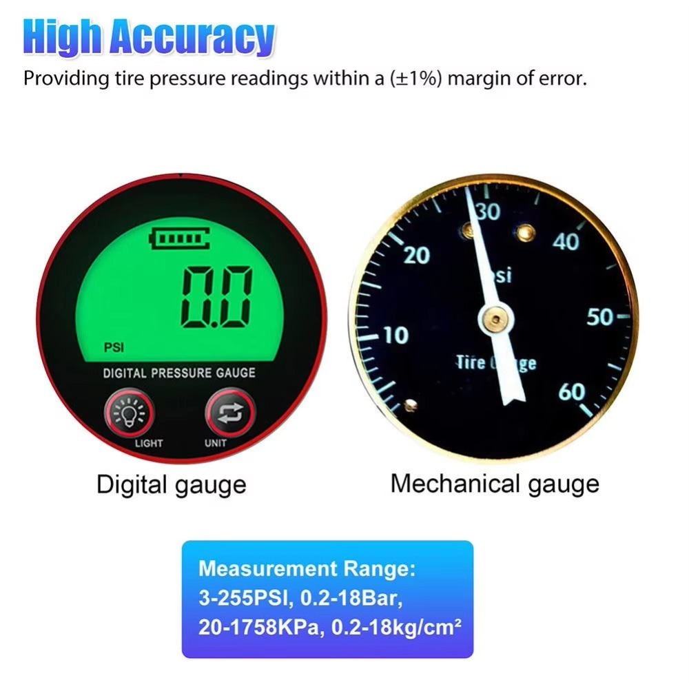 3-255PSI Digitale Bandenspanni - Tyre Pressure Gauge recensie en prijs